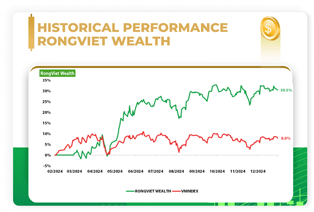 performance1 img