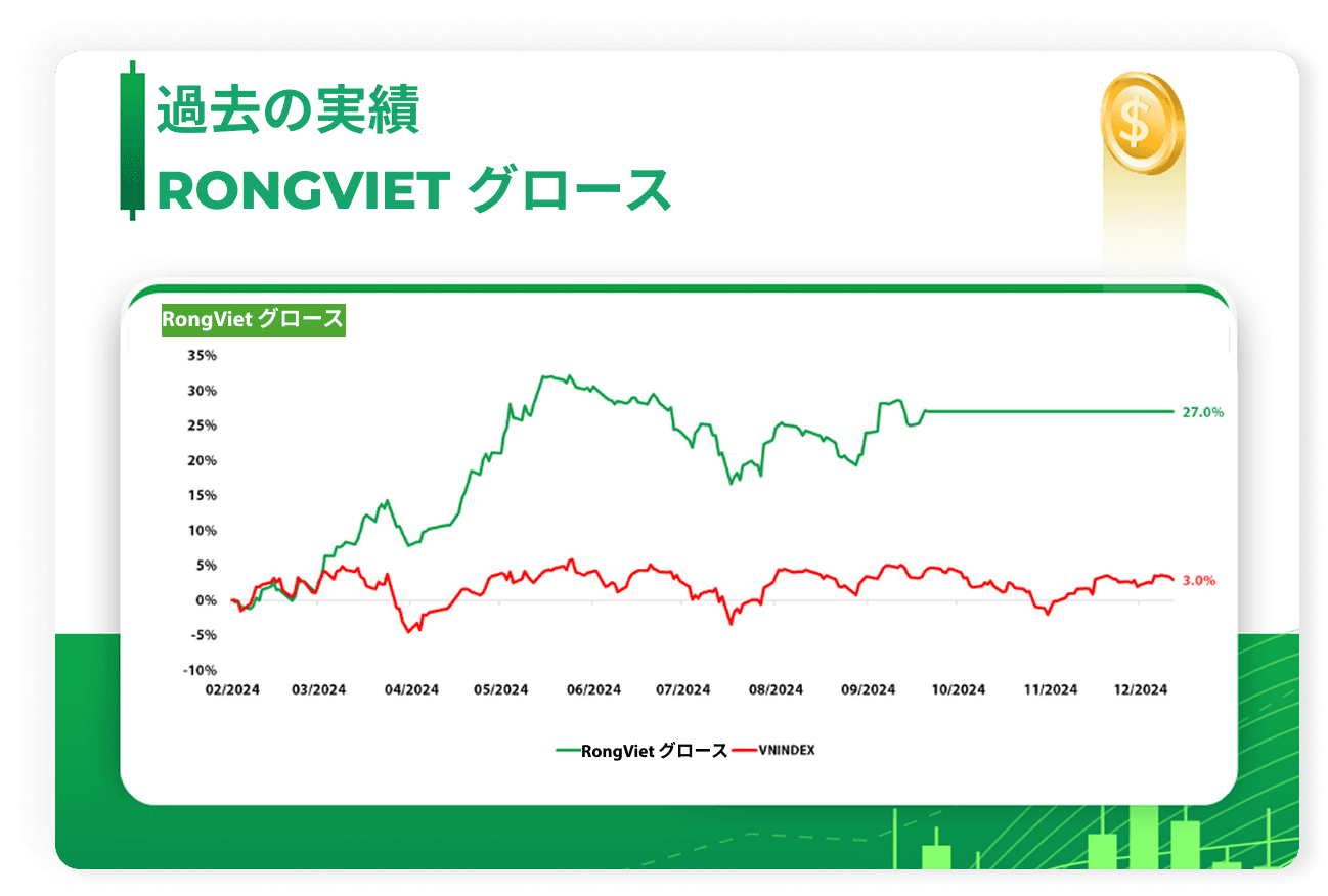 performance2 img