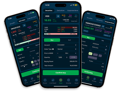 Integrated Trading for Securities, Derivatives and Bonds