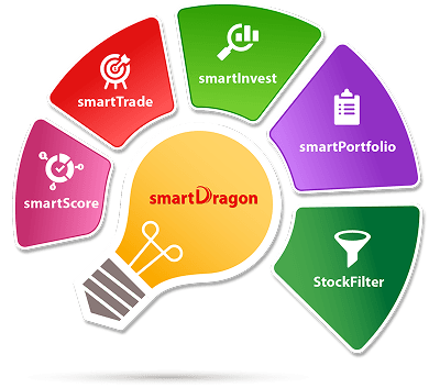 Smart Dragon Ecosystem